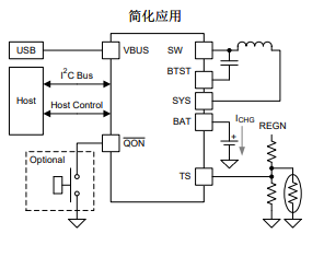 NR電感，貼片電感